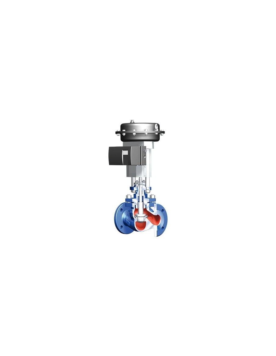 Control valve STEVI Pro - 470/471 ANSI | ARI