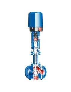 Control 3-way valve STEVI Smart - 450/451 | ARI | Philippopoulos s.a.