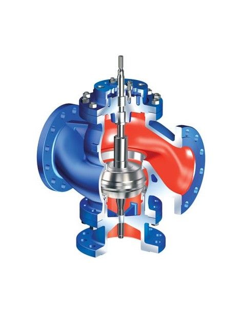 Control 3-way valve STEVI Smart - 423/463 | ARI