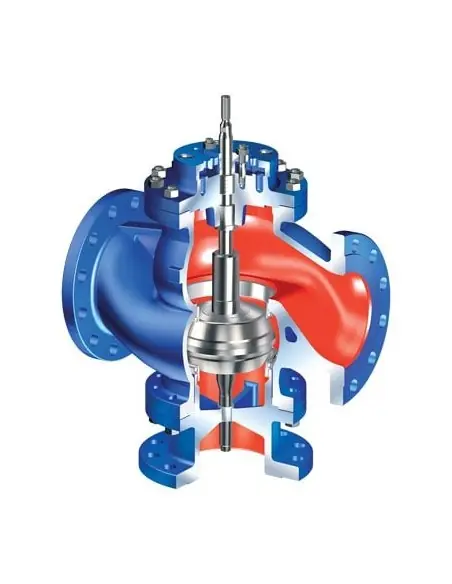 Control 3-way valve STEVI Smart - 423/463 | ARI | Philippopoulos s.a.