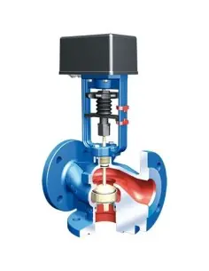 Control valve STEVI H - 485/488 | ARI | Philippopoulos s.a.