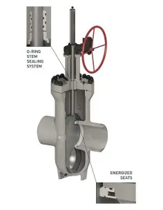 Βάνα σύρτου Fluitek - Through Conduit Bolted Bonnet | Φιλιππόπουλος α.ε.