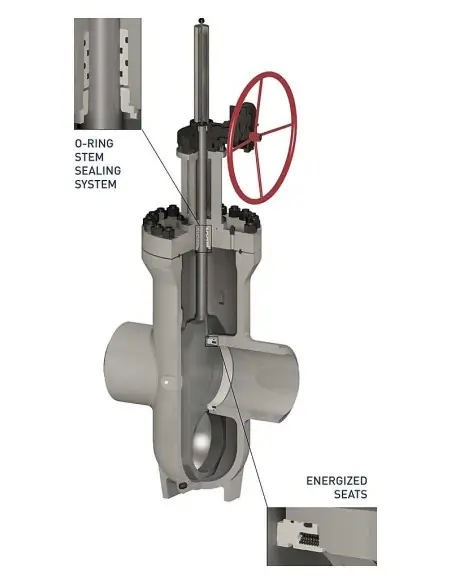 Gate Valve - Through Conduit Bolted Bonnet | Fluitek | Philippopoulos s.a.