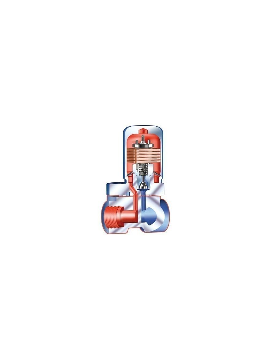 CONA connector | ARI