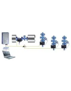Monitoring system for steam traps - Cona Control | ARI | Philippopoulos s.a.