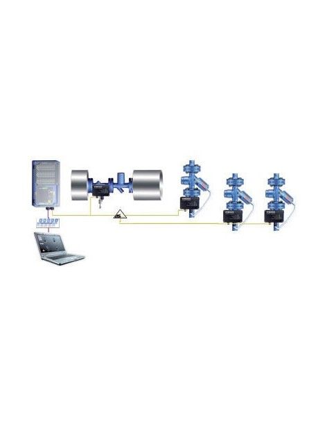 Monitoring system for steam traps - Cona Control | Ari-Armaturen