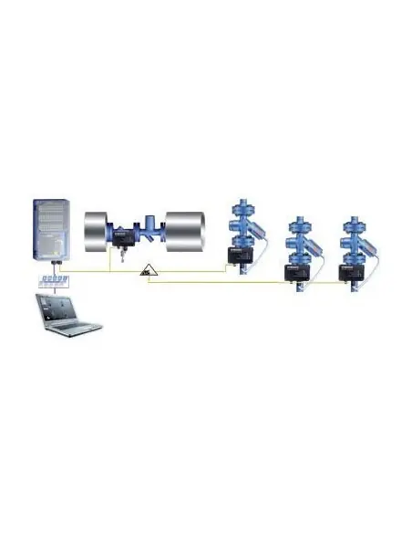 Monitoring system for steam traps - Cona Control | ARI | Philippopoulos s.a.