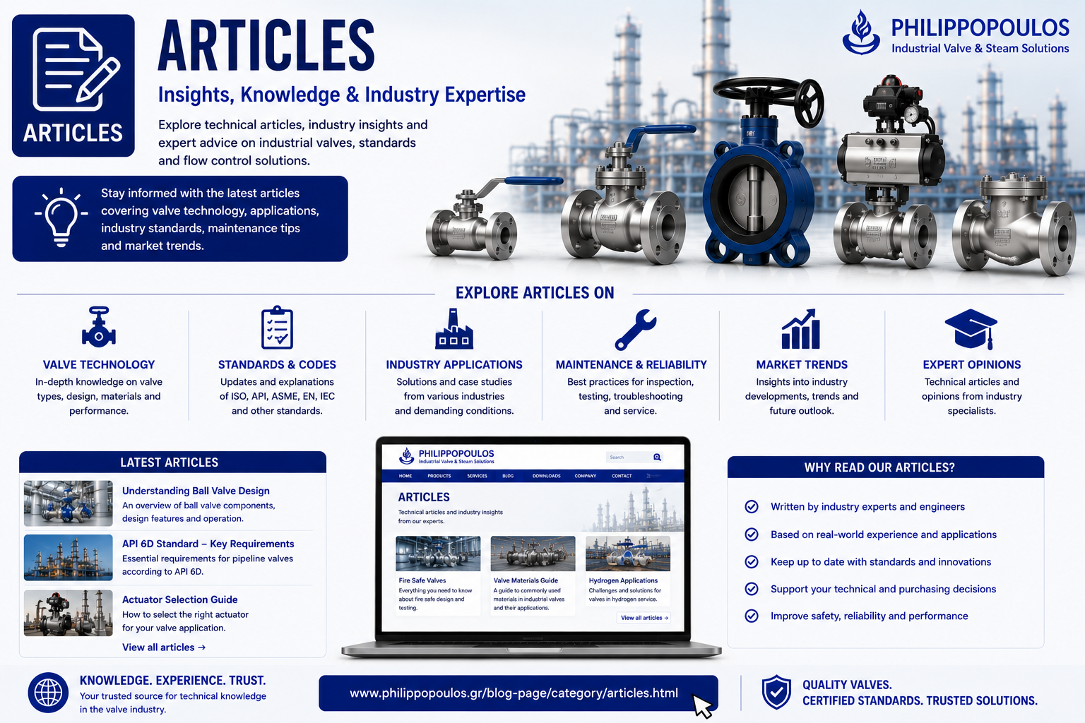 Articles