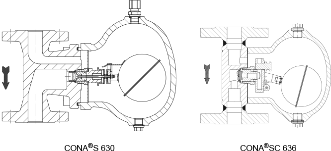 Fig. 7-10:Float trap with a start-up drain valve, ARI Types CONA®S 630 and CONA®SC 636