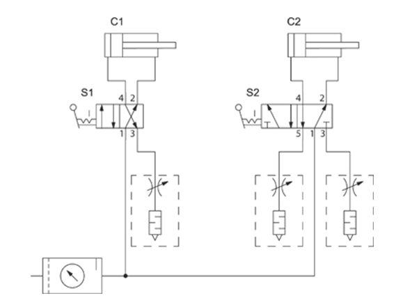 4/2-way and 5/2-way valves 