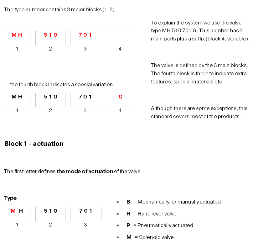 Block 1 - actuation Block 1 - actuation