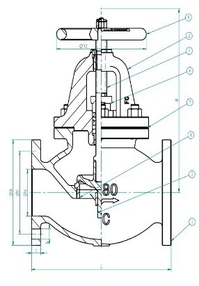 Qingdao I-Flow Co., Ltd