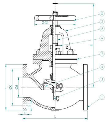 Qingdao I-Flow Co., Ltd