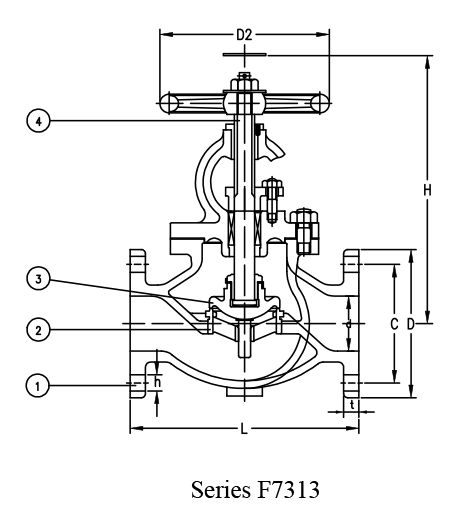 Qingdao I-Flow Co., Ltd