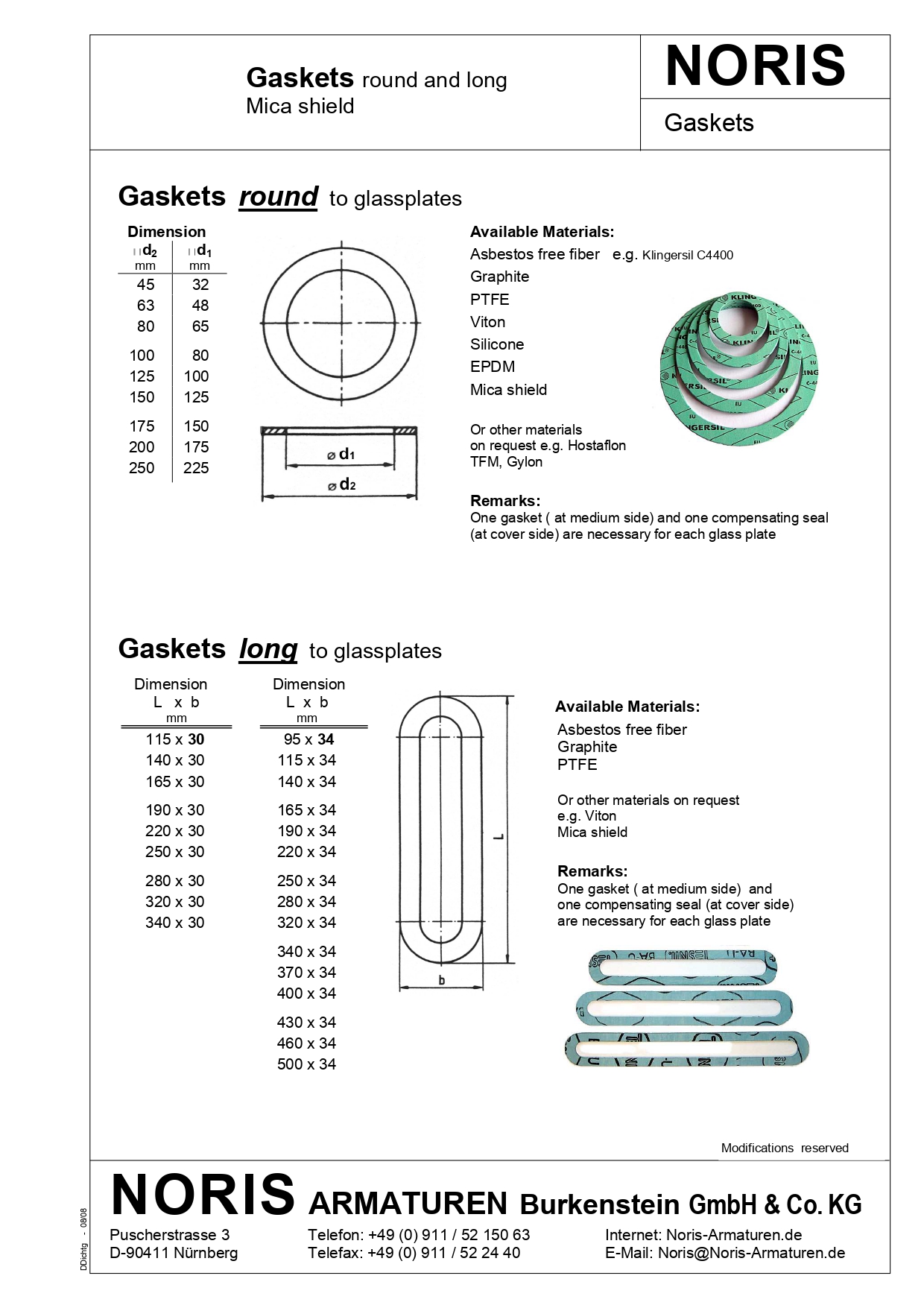 gaskets