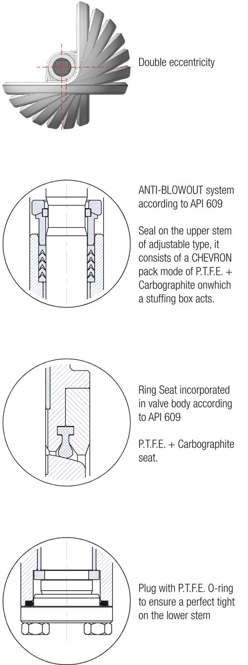 Pag-3-Constructive-features