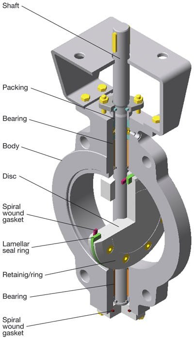 pag-4-Construction