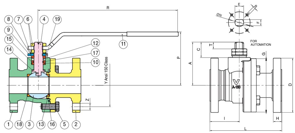 Valpres - Split-Body Valves - ANSI150 API 608 - 68J000