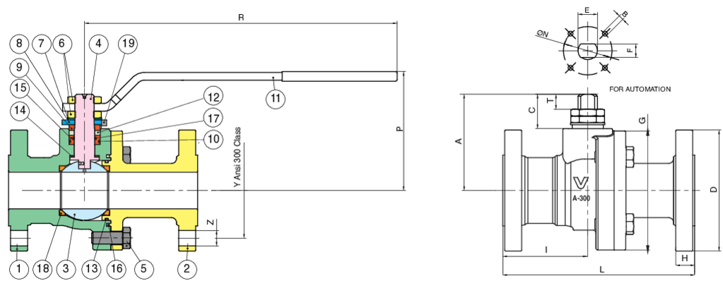 Valpres - Split-Body Valves - ANSI300 API 608 - 68J100