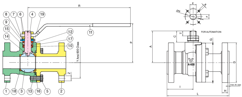 Valpres - Split-Body Valves - ANSI600 API 608 - 68J401
