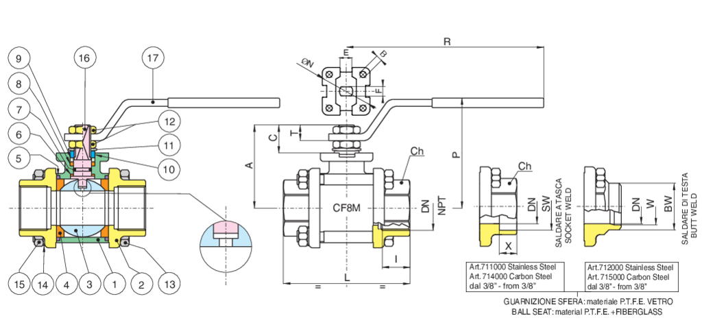 Valpres - Radiamont 3 Piece Ball Valves - 710001