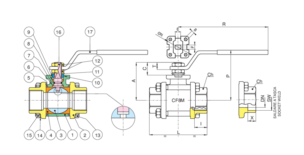 Valpres - Radiamont 3 Piece Ball Valves - 710010