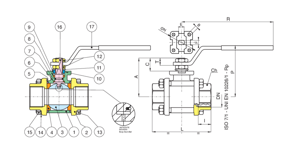 Valpres - Radiamont 3 Piece Ball Valves - 710148