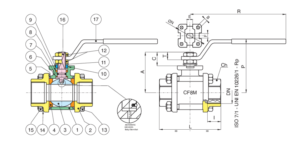Valpres - Radiamont 3 Piece Ball Valves - 710168