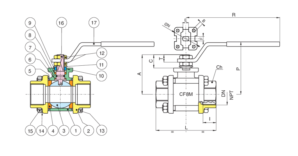 Valpres - Radiamont 3 Piece Ball Valves - 710190
