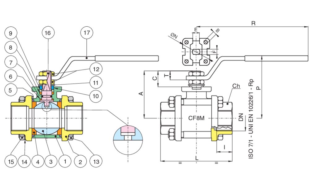 Valpres - Radiamont 3 Piece Ball Valves - 710331