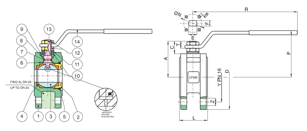 Valpres - Wafer Ball Valves - Wafer PN16 - 720245