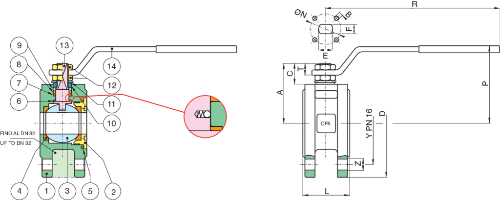 Valpres - Wafer Ball Valves - Wafer PN16 - 720750