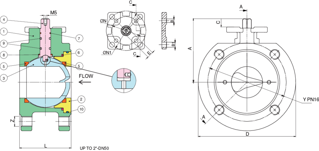 Valpres - Wafer Ball Valves - Wafer PN16 V-Ball - 723004 C1-C2-C3