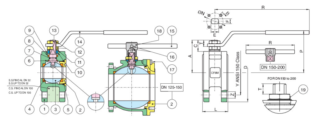Valpres - Wafer Ball Valves - Wafer PN20 - 720006