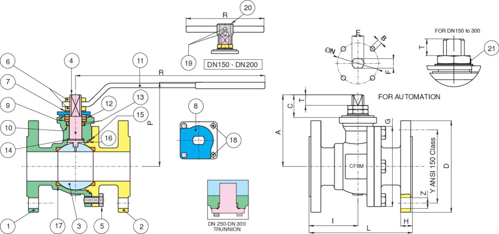 Valpres - Split-Body Valves - Split-Body ANSI150 - 760005