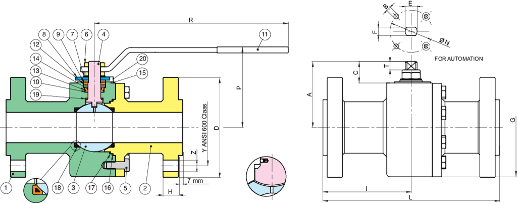 Valpres - Split-Body Valves - ANSI600 - 760200