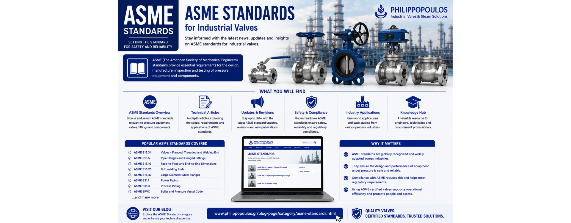 ASME Standards