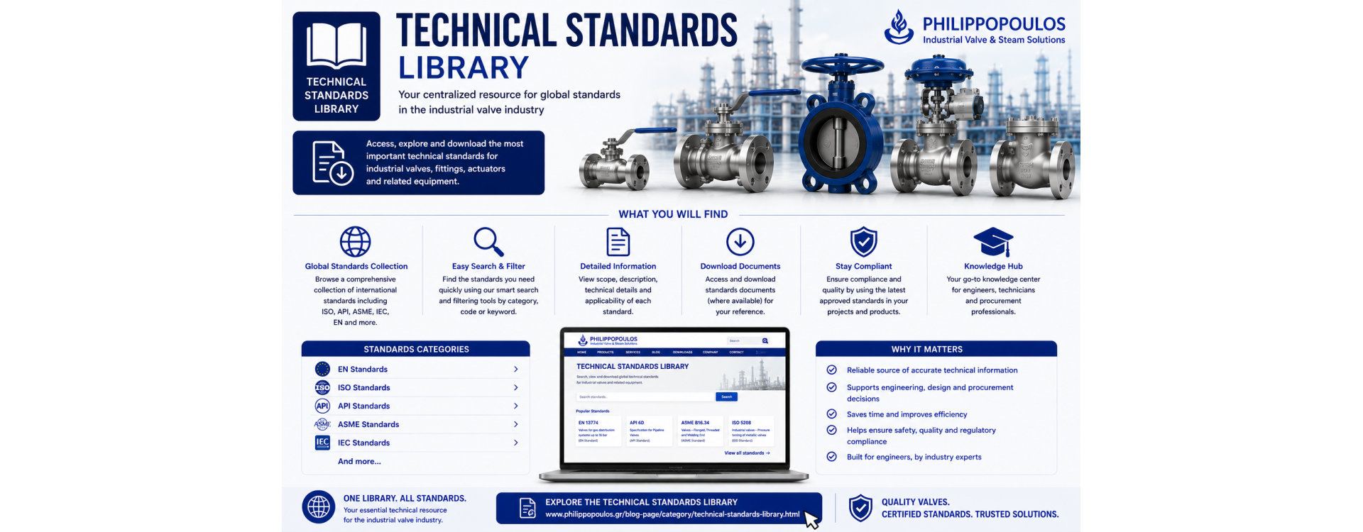 Technical Standards Library