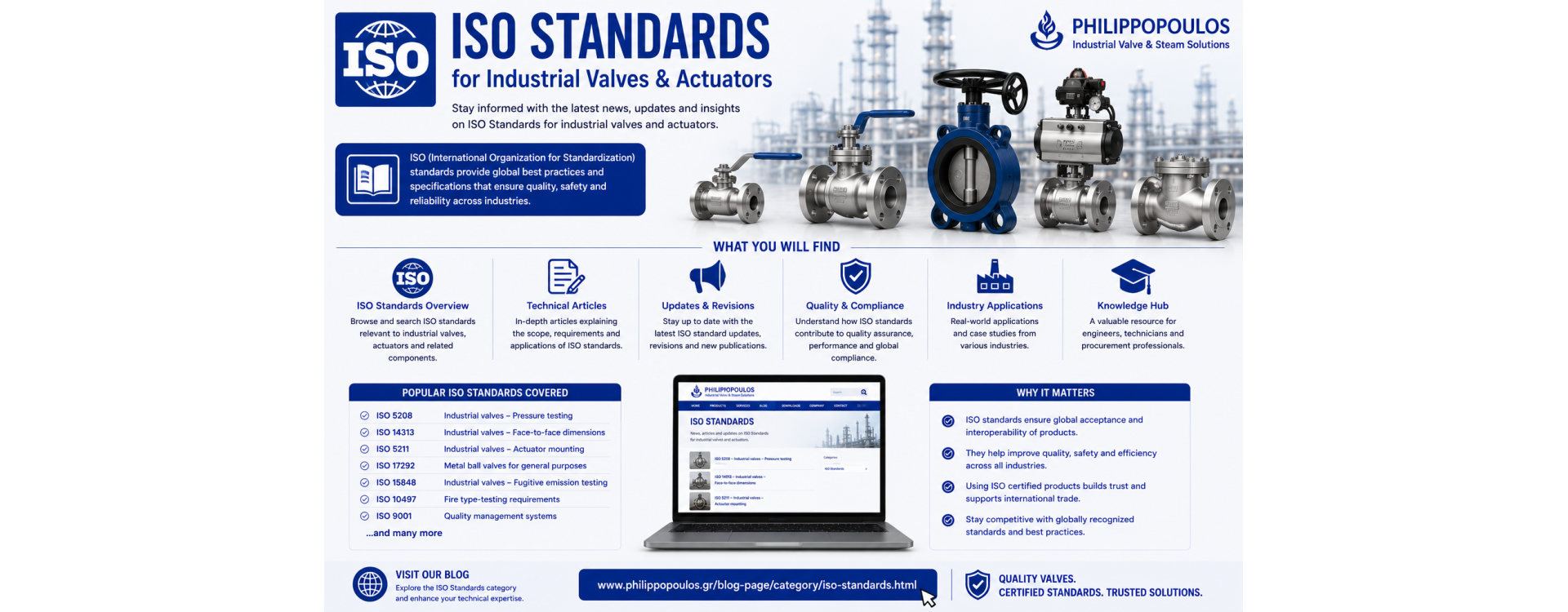 ISO Standards
