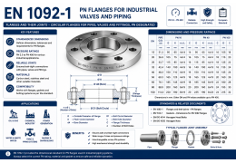 EN 1092-1 – PN Flanges for Industrial Valves and Piping