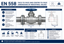 EN 558 – Face-to-Face and Centre-to-Face Dimensions of Industrial Valves