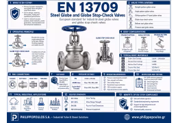 EN 13709 Steel Globe and Globe Stop-Check Valves