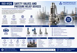 ISO 4126 Safety Valves and Pressure Relief Devices