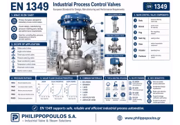 EN 1349 Industrial Process Control Valves
